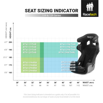 Seat Sizing Indicator