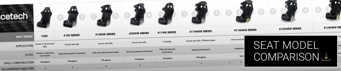 Seat Model Comparison